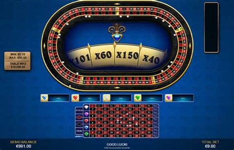 online roulette casinos kenya|Best Online Roulette in Kenya ️ 2024's Top KE Roulette Sites.